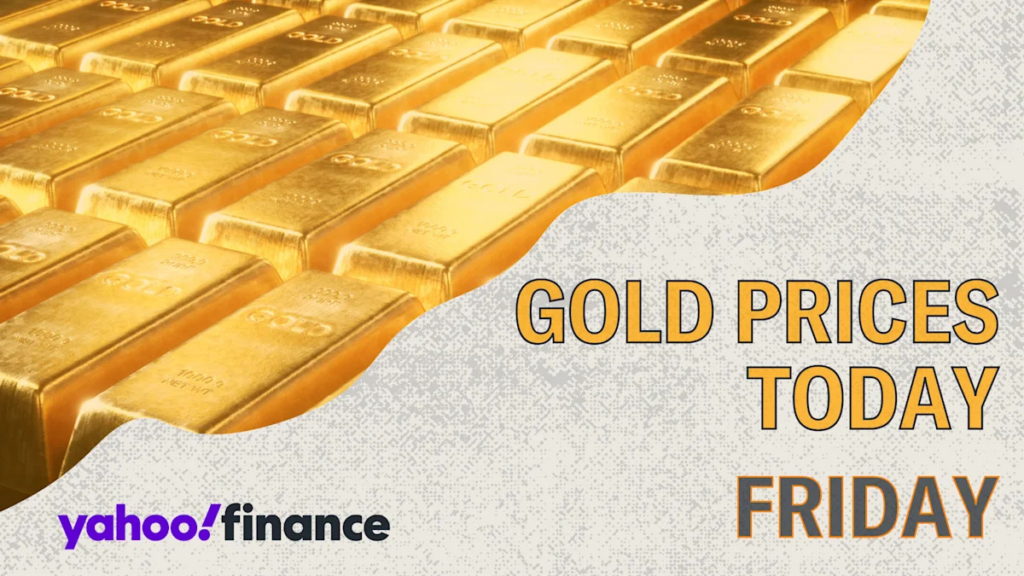 Gold opens at lowest level in over a month ahead of CPI data