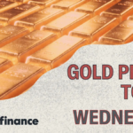 Gold slips further as military actions escalate in Iran